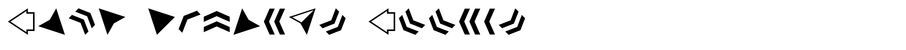 Acta Symbols Arrows